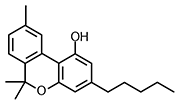 Cannabinol (CBN)