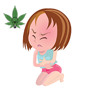 Menstrual Cramps and PMDD with Medical cannabis